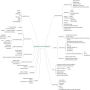 carte_des_services.png