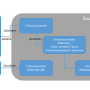 schema_backup.png